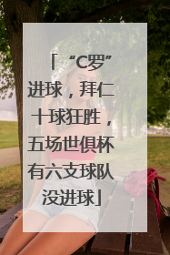 “C罗”进球，拜仁十球狂胜，五场世俱杯有六支球队没进球