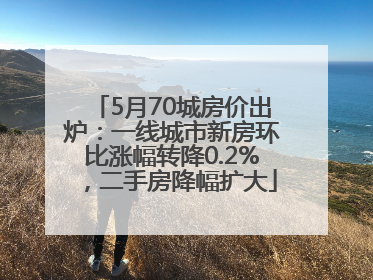 5月70城房价出炉：一线城市新房环比涨幅转降0.2%，二手房降幅扩大
